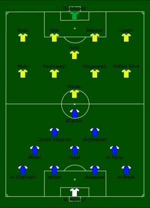 1차전 선발 라인업