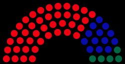 2017년 웨스턴오스트레일리아 주 하원 선거 결과