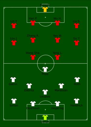 독일 대 중국 경기 장면