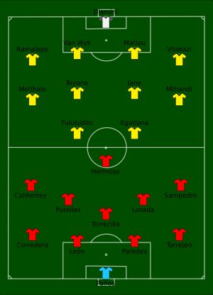 스페인 대 남아프리카 공화국 경기 장면