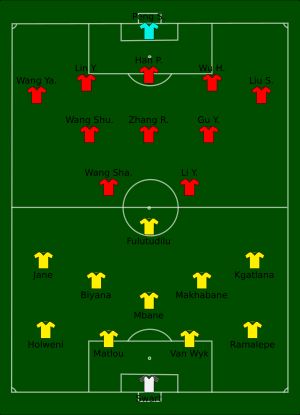 남아프리카 공화국 대 중국 경기 장면