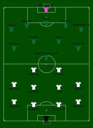 캐나다 대 카메룬 경기 장면