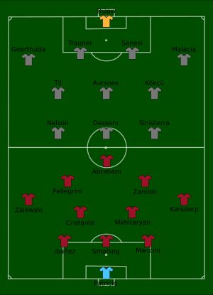 2022 UEFA 유로파컨퍼런스리그 결승전 경기 장면