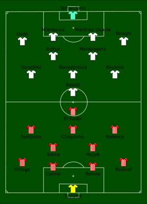 2024 UEFA 유로파 컨퍼런스 리그 결승전 선발 라인업