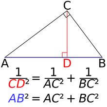 역 피타고라스 정리와 정규 피타고라스 정리의 그림