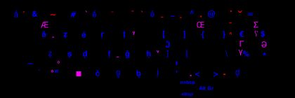 Tamazight (베르베르어) 라틴 문자 자판 배열