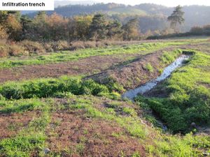 프랑스의 침투 트렌치