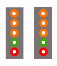 반응 시간 테스트에서 일련의 불빛들이 언제 자동차가 출발해야 하는지를 알려준다. 처음 세 개의 오렌지색 불빛은 연속적이지만 일정하지 않은 시간 간격으로 켜진다. 만약 오렌지색 불빛이 켜져 있을 때 자동차가 출발하면 부정 출발(오른쪽 그림 참조)로 간주된다. 초록색 불빛이 켜지면 가능한 한 빨리 자동차를 출발시켜야 한다. (왼쪽 그림 참조)