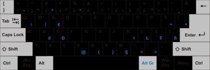 과거 윈도우 버전(9x/ME/2000/XP)에서 사용된 루마니아어 QWERTZ 자판 배열.