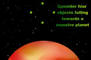 4개의 물체가 행성으로 떨어지는 과정에서 나타나는 국수효과