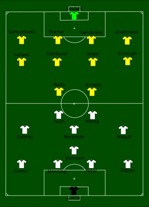 독일 대 스웨덴 경기 포메이션