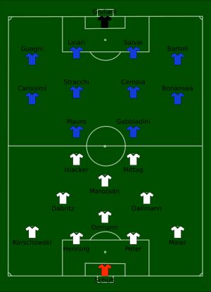 독일 대 이탈리아 경기 포메이션