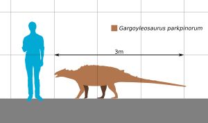 가르고일레오사우루스의 크기 비교