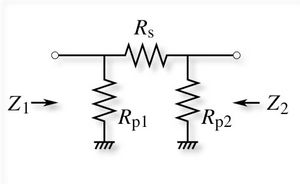 π형 불평형 감쇠기 회로