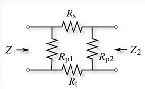 π형 평형 감쇠기 회로