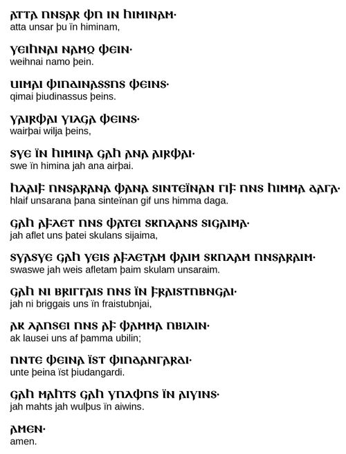 고트 문자 및 음역