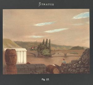 1896년판 국제 구름 도감의 권층운 그림