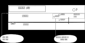 최종 제안 도표