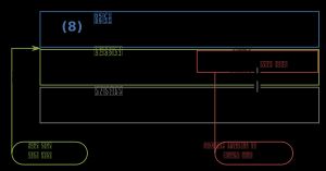 표결의 결과를 나타낸 도표.