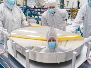 NEO Surveyor의 거울