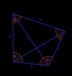 사각형 ABCD는 내접 사각형이다