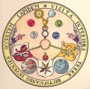 16세기 이후 흔히 그려진 헤르메스의 녹옥판(Tabula Smaragdina Hermetis) 상징 그림.