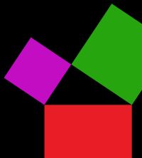 피타고라스의 정리를 나타내는 도형의 예. (가우스가 구상한 도형에 대해서는 알려진 바가 없다.)