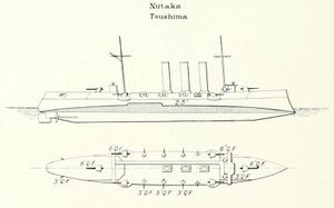 브래시 해군 연감 1902에 묘사된 니타카급