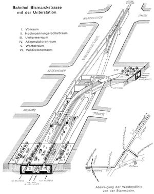 1970년까지의 열차 운행