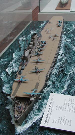 Aeronauticum에 있는 그라프 체펠린 모형의 선수 모습