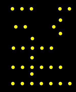 ADE 분류 형태의 딘킨 도표로 뒤발 특이점은 분류된다.