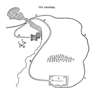 이글린턴 토너먼트 레이아웃