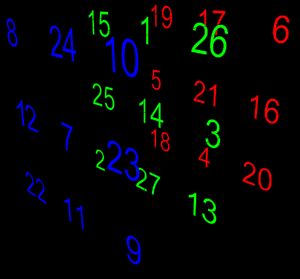 준완벽 입체마방진 예시. 가로, 세로, 높이, 4개의 입체대각선 합은 42이다.