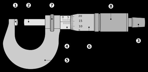 마이크로미터 다이어그램은 7.145 mm ± 0.005 mm의 측정을 보여준다