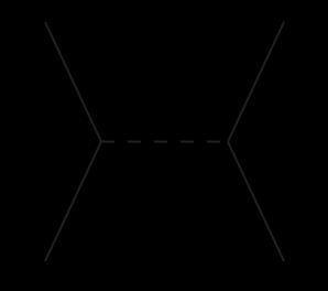 s 채널 페르미 다이어그램