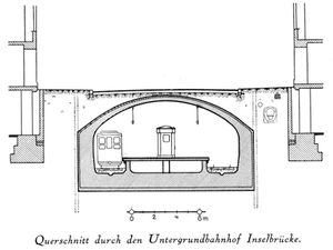 역 단면도, 1913년