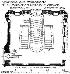 현관 평면도, 배니스터 플레처 작