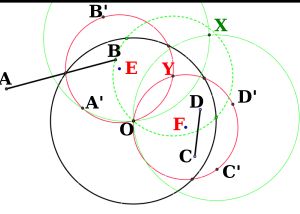 컴퍼스만 사용하여 두 직선의 교점을 작도하는 과정 (일부 단계 생략)