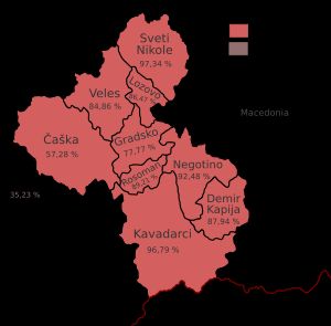 바르다르 지방의 민족 분포