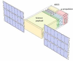 바이오센티넬의 다이어그램