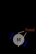 2극 데리 전동기