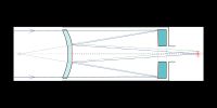 메니스커스 망원경(막수토프-카세그레인)의 광선 경로