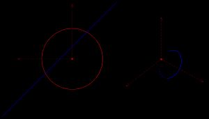 일엽 쌍곡면의 반전