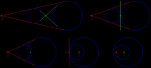 두 원의 유사점: 다양한 경우