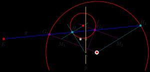 두 원에 접하는 원