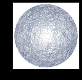 무작위로 선택된 현, 방법 3