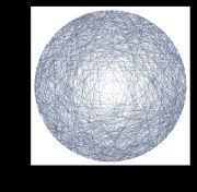 해법 3에 의해 선택된 현들