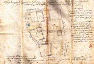 티치노 골목의 부동산 분할 측량 문서(거리 이름은 계획 아래에서 볼 수 있음)