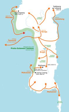 술라웨시 반도에 있는 남술라웨시 어족의 기원(녹색 음영)과 확산(주황색 경로) 추정 지도