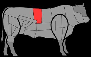 고기의 절단 부위인 채끝살과 갈비 부위